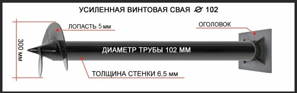 Купить сваи толщиной стенок от 6 мм в Угличе по цене 1373 рублей | Интернет-магазин свай
